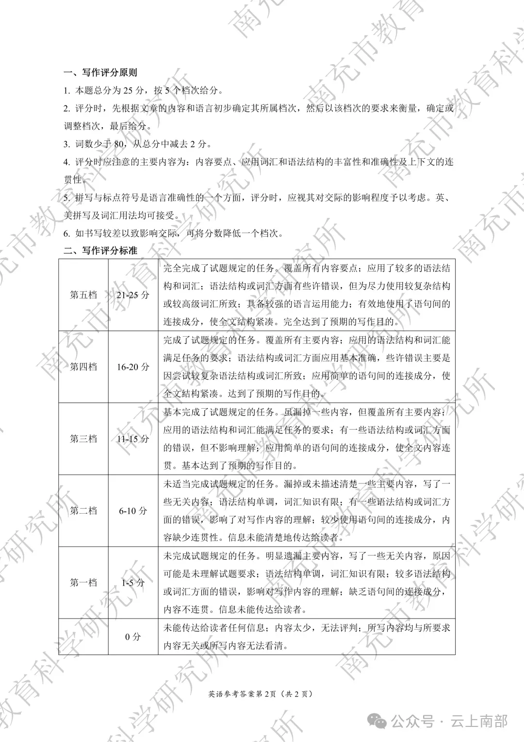 2026年南充市中考数学各科真题答案-第28张图片-四季读书网 2026年南充市中考数学各科真题答案-第28张图片-四季读书网