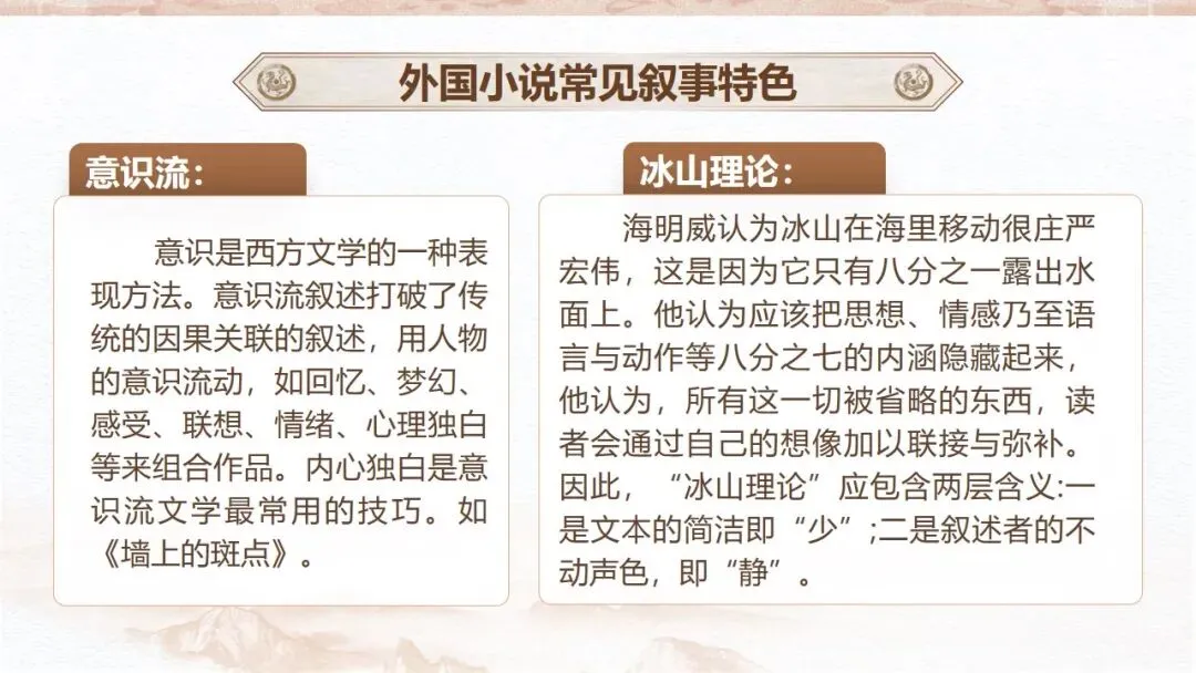 从课文《复活》到高考真题《割草》——以课本为抓手读懂外国小说-第30张图片-四季读书网