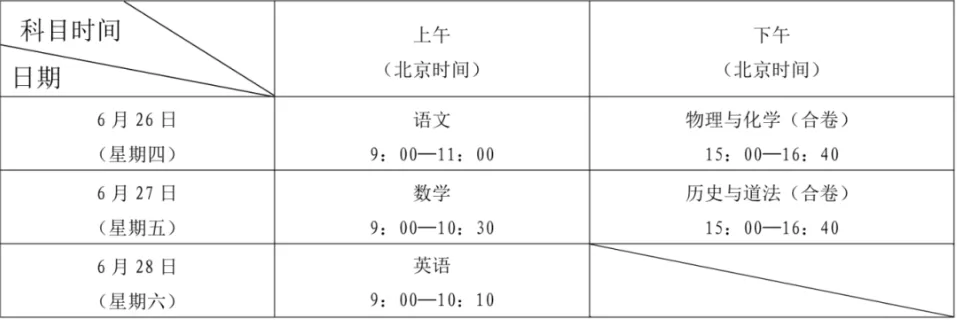 中考倒计时!2026深圳作文预测+往年真题汇总,语文120分作文不能丢!-第1张图片-四季读书网