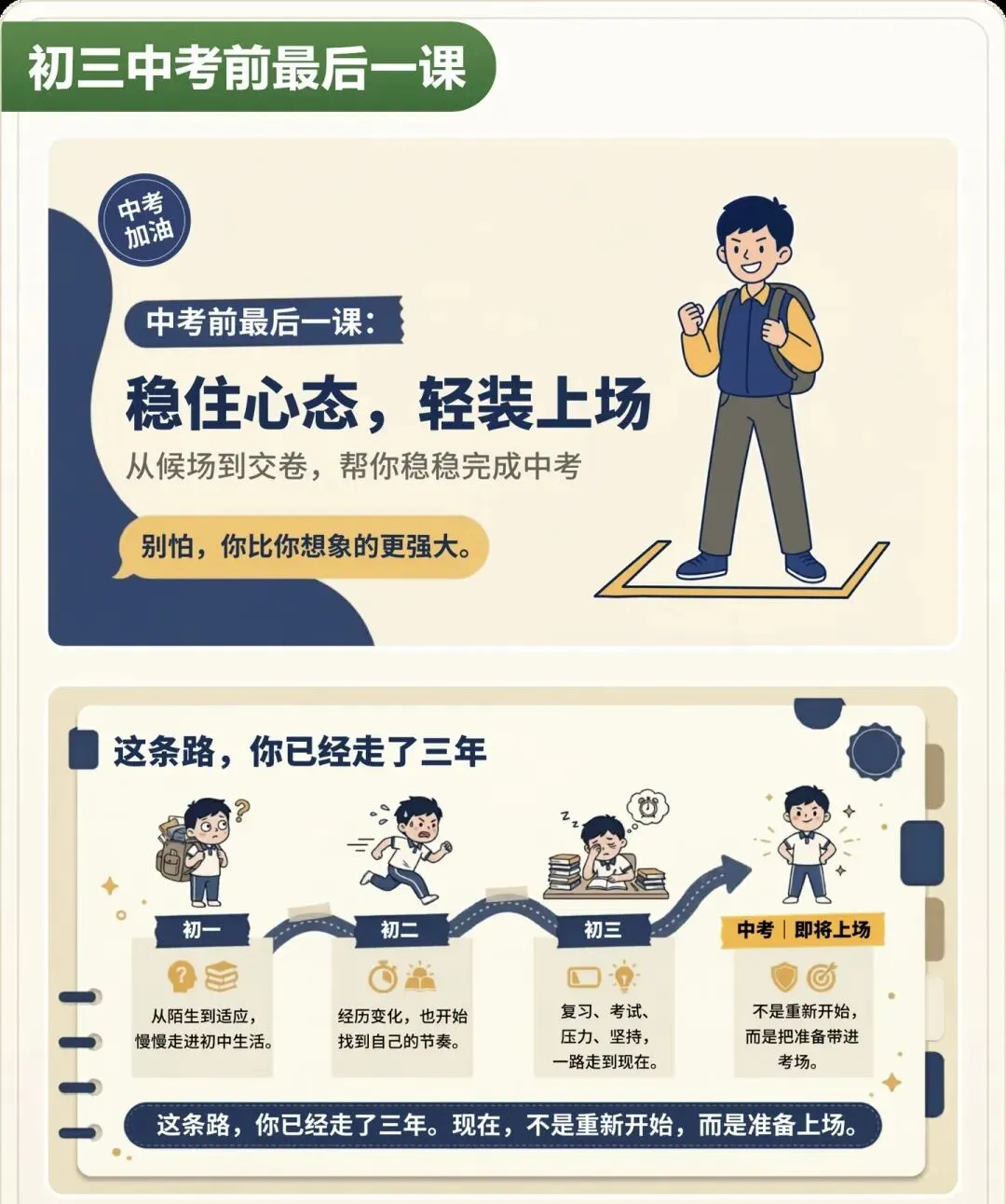 中考临门一脚:不容忽视的考前准备与心理策略-第3张图片-四季读书网 中考临门一脚:不容忽视的考前准备与心理策略-第3张图片-四季读书网