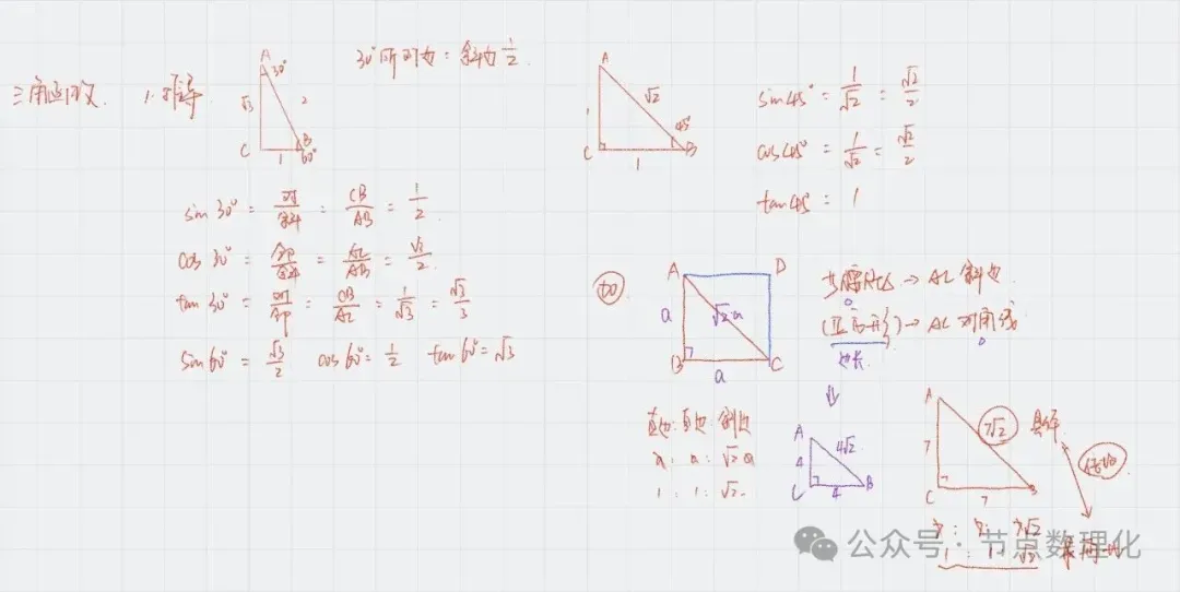 中考数学——如何通过考场上的做题顺序有效提分(附:2026甘肃万W定心卷最后一套——临考金卷)-第1张图片-四季读书网