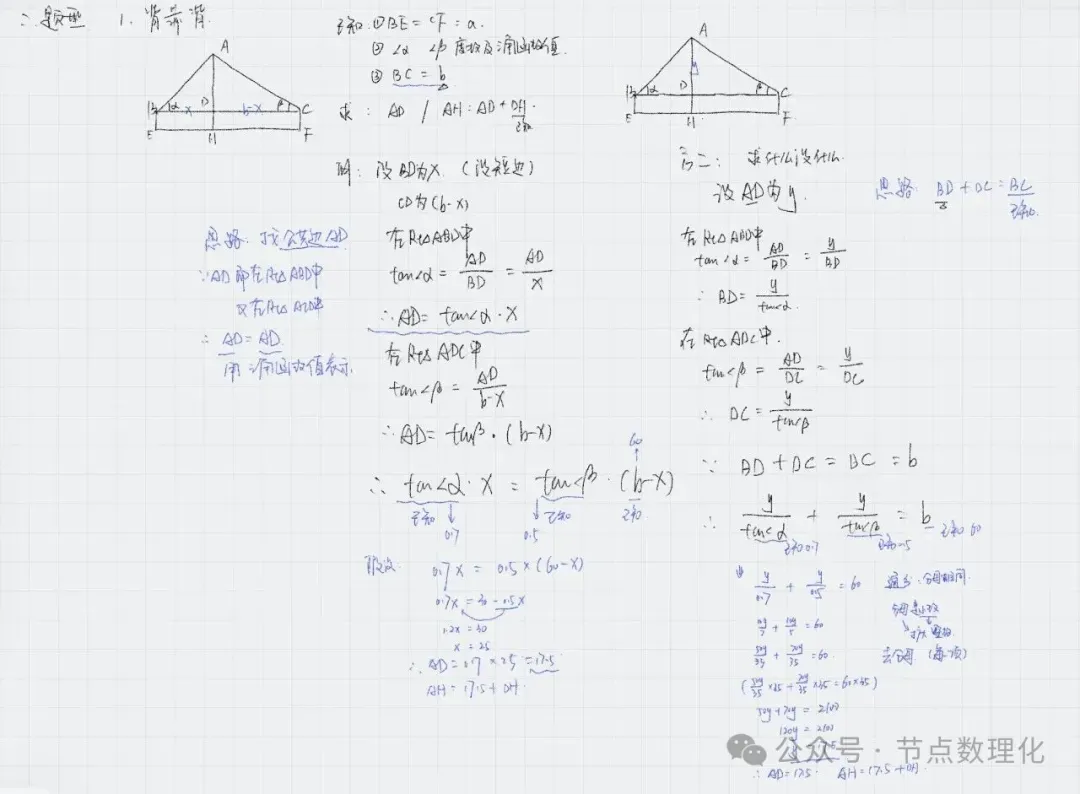 中考数学——如何通过考场上的做题顺序有效提分(附:2026甘肃万W定心卷最后一套——临考金卷)-第2张图片-四季读书网