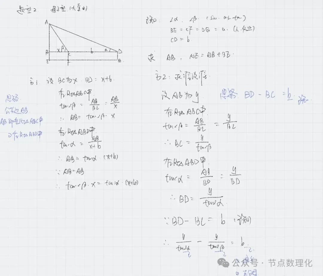 中考数学——如何通过考场上的做题顺序有效提分(附:2026甘肃万W定心卷最后一套——临考金卷)-第3张图片-四季读书网