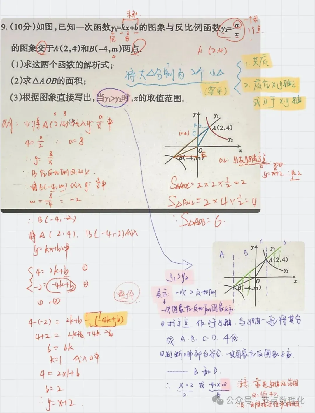 中考数学——如何通过考场上的做题顺序有效提分(附:2026甘肃万W定心卷最后一套——临考金卷)-第4张图片-四季读书网