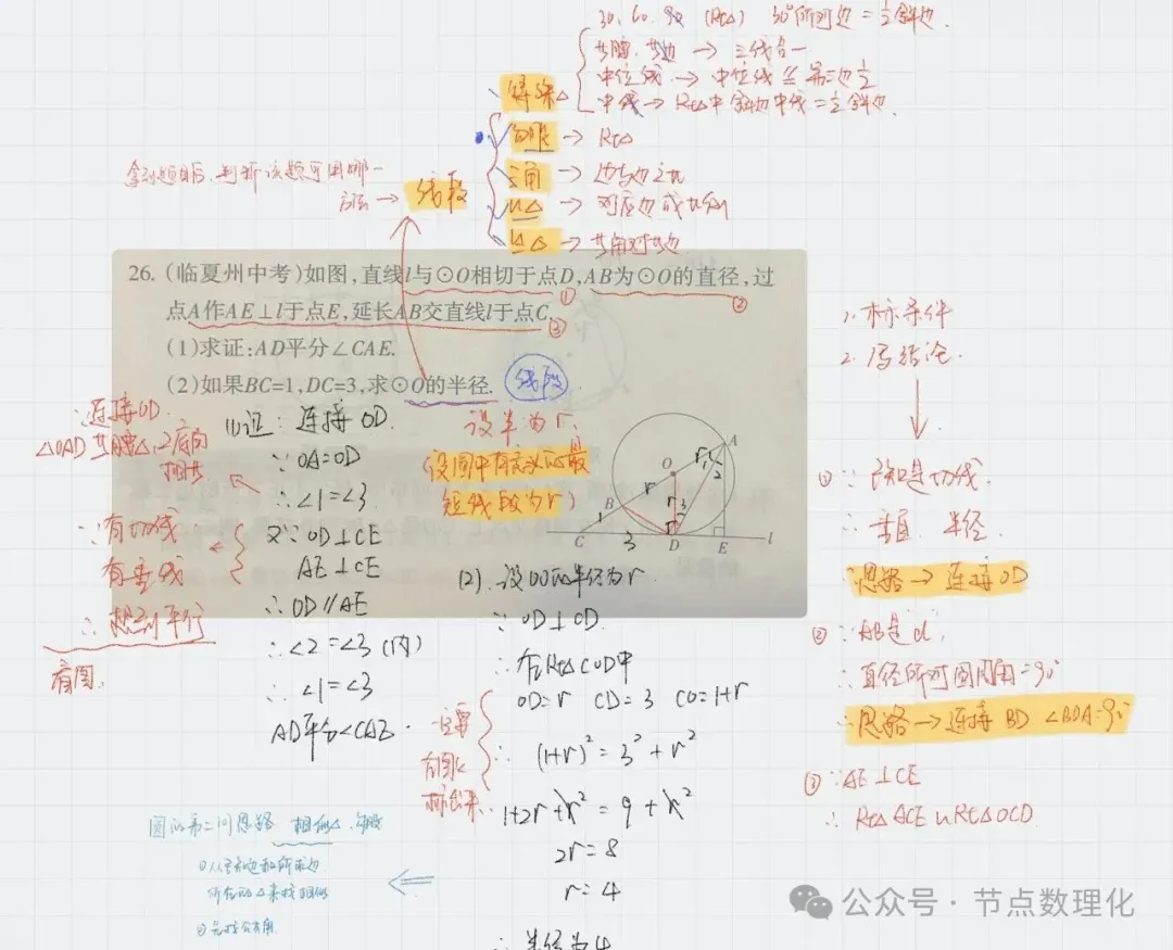 中考数学——如何通过考场上的做题顺序有效提分(附:2026甘肃万W定心卷最后一套——临考金卷)-第5张图片-四季读书网