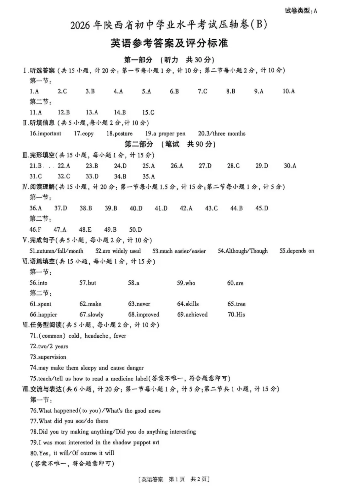2026西安初中学业水平考试压轴试卷A卷和B卷以及答案-第18张图片-四季读书网