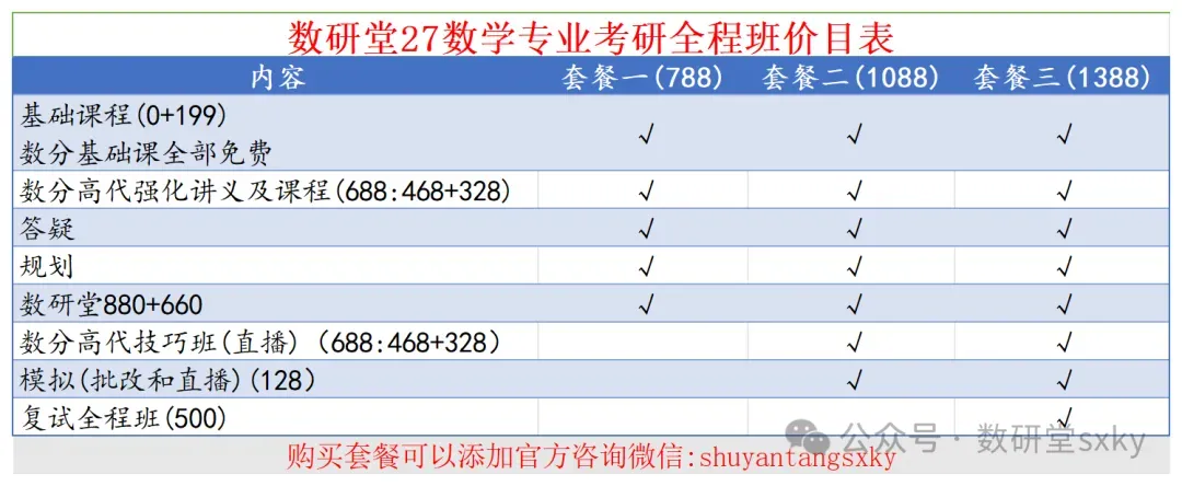 近五年真题 | 招生指标145人(40推免),热门双非!-第4张图片-四季读书网