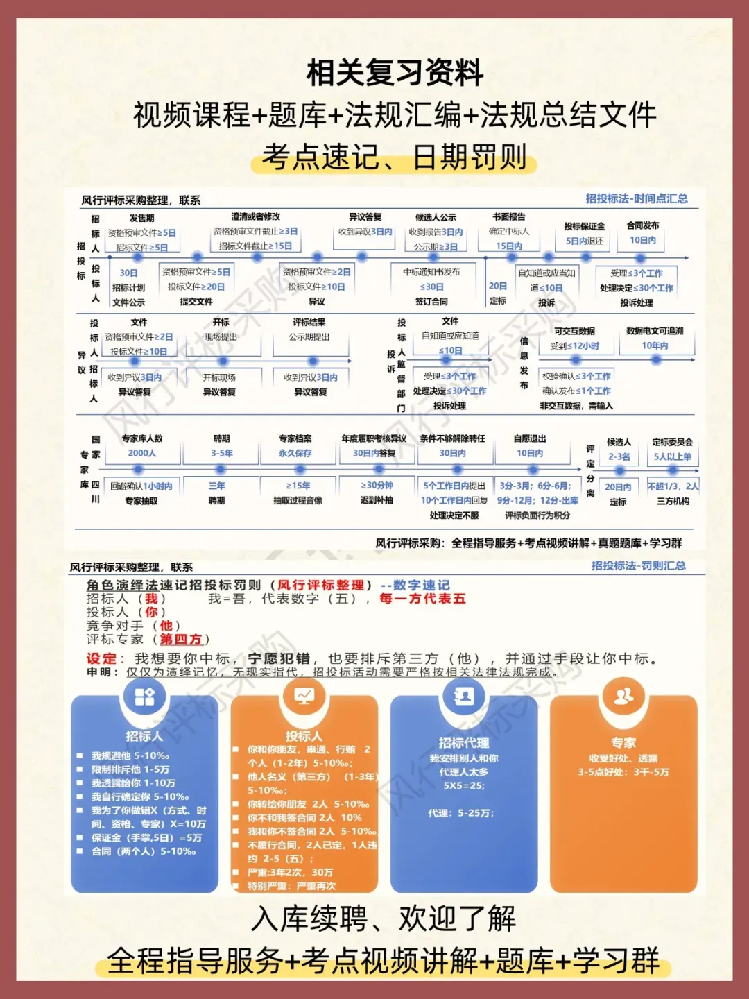 真题备考群|关于2026年度公开征集山西省评标专家库评标专家的公告,(需要本科、高级职称)-第7张图片-四季读书网 真题备考群|关于2026年度公开征集山西省评标专家库评标专家的公告,(需要本科、高级职称)-第7张图片-四季读书网