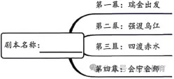 2026·中考历史6月模拟训练卷-第2张图片-四季读书网 2026·中考历史6月模拟训练卷-第2张图片-四季读书网