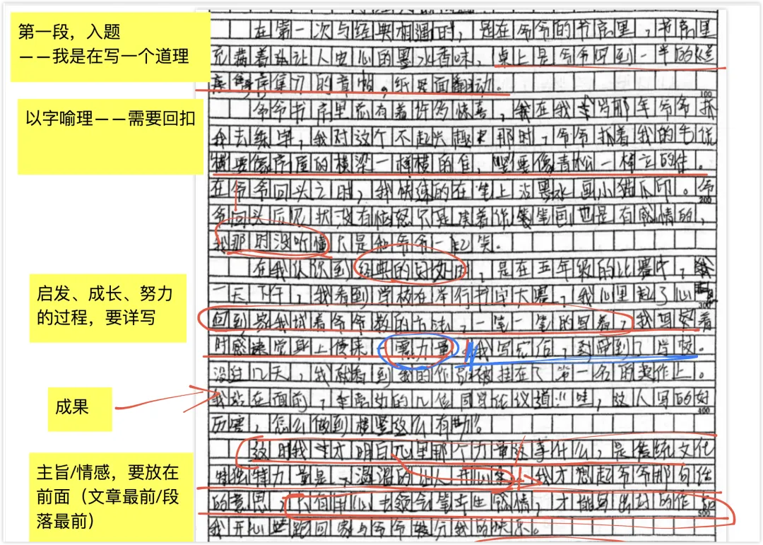 中考押题?不用猜,作文只考这3种主题-第4张图片-四季读书网