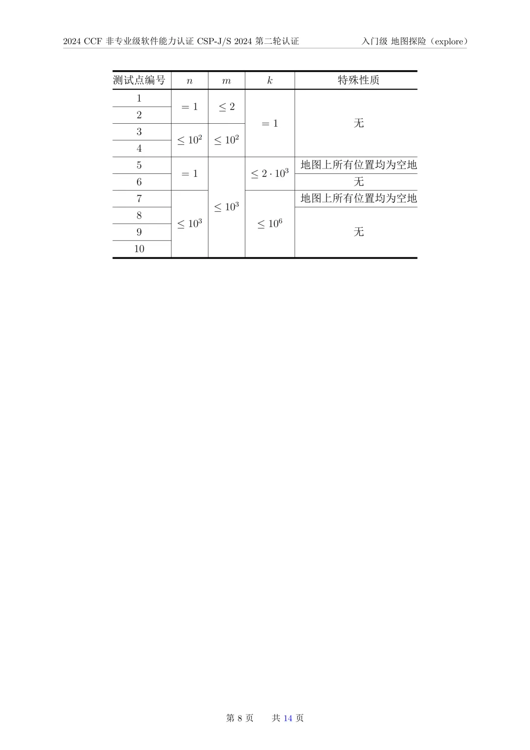 2024年CSP-J复赛真题试卷-第8张图片-四季读书网
