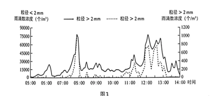 2026年·陕晋宁青卷·高考地理真题及参考答案——趁热食用~-第3张图片-四季读书网 2026年·陕晋宁青卷·高考地理真题及参考答案——趁热食用~-第3张图片-四季读书网