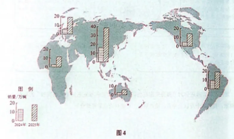 2026年·陕晋宁青卷·高考地理真题及参考答案——趁热食用~-第5张图片-四季读书网 2026年·陕晋宁青卷·高考地理真题及参考答案——趁热食用~-第5张图片-四季读书网