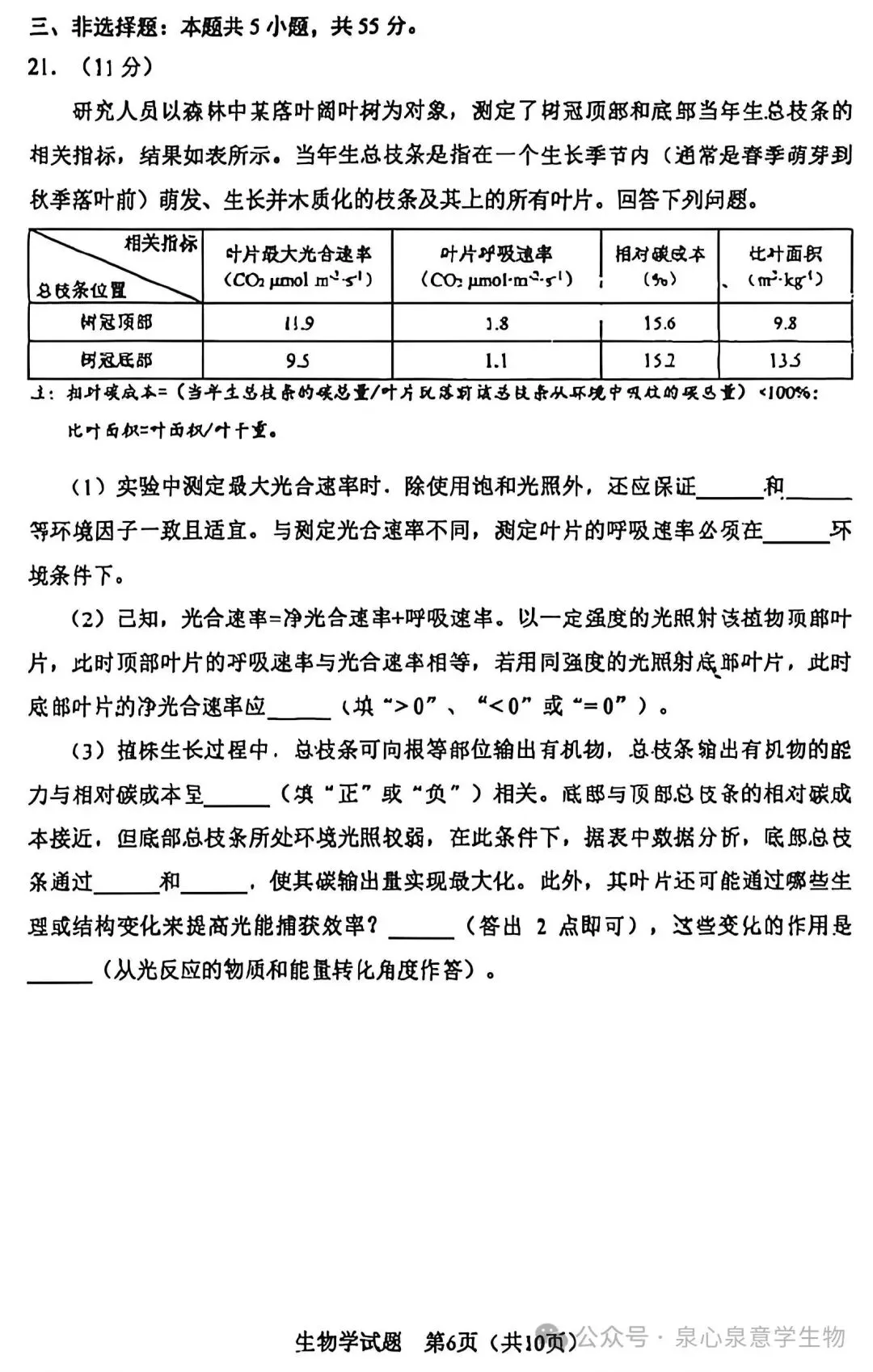 【高考真题】2026年高考黑吉辽蒙卷生物学试题-第6张图片-四季读书网