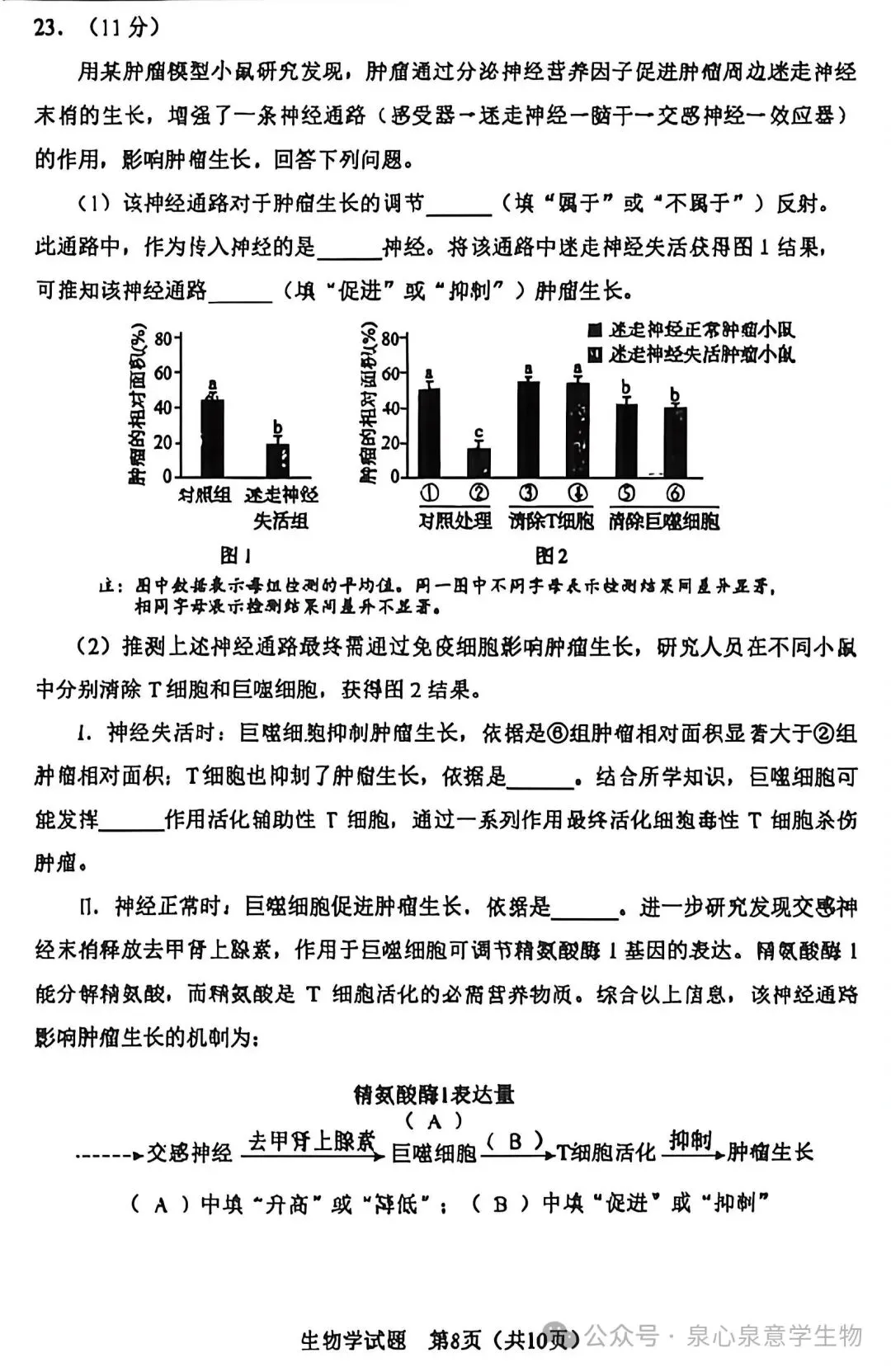 【高考真题】2026年高考黑吉辽蒙卷生物学试题-第8张图片-四季读书网