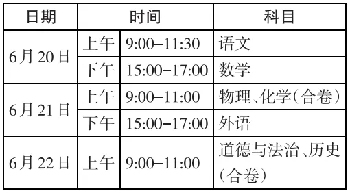 武汉中考生家长注意!2026中考关键时间点公布,建议收藏-第3张图片-四季读书网