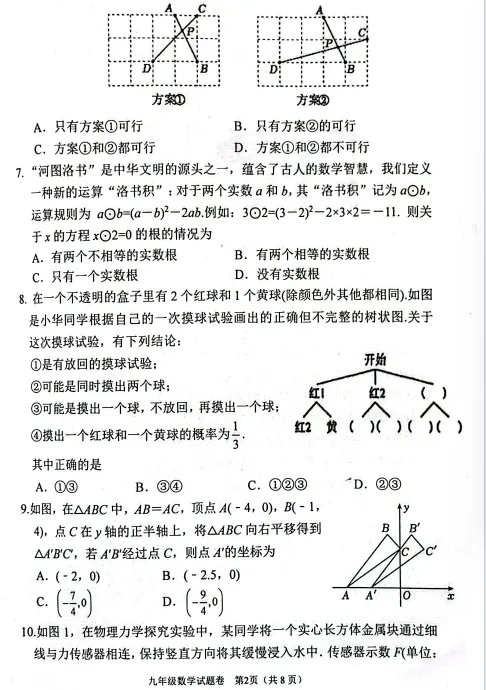 (54)2026年春南阳市中招三模数学试卷(可下载电子版)-第2张图片-四季读书网 (54)2026年春南阳市中招三模数学试卷(可下载电子版)-第2张图片-四季读书网