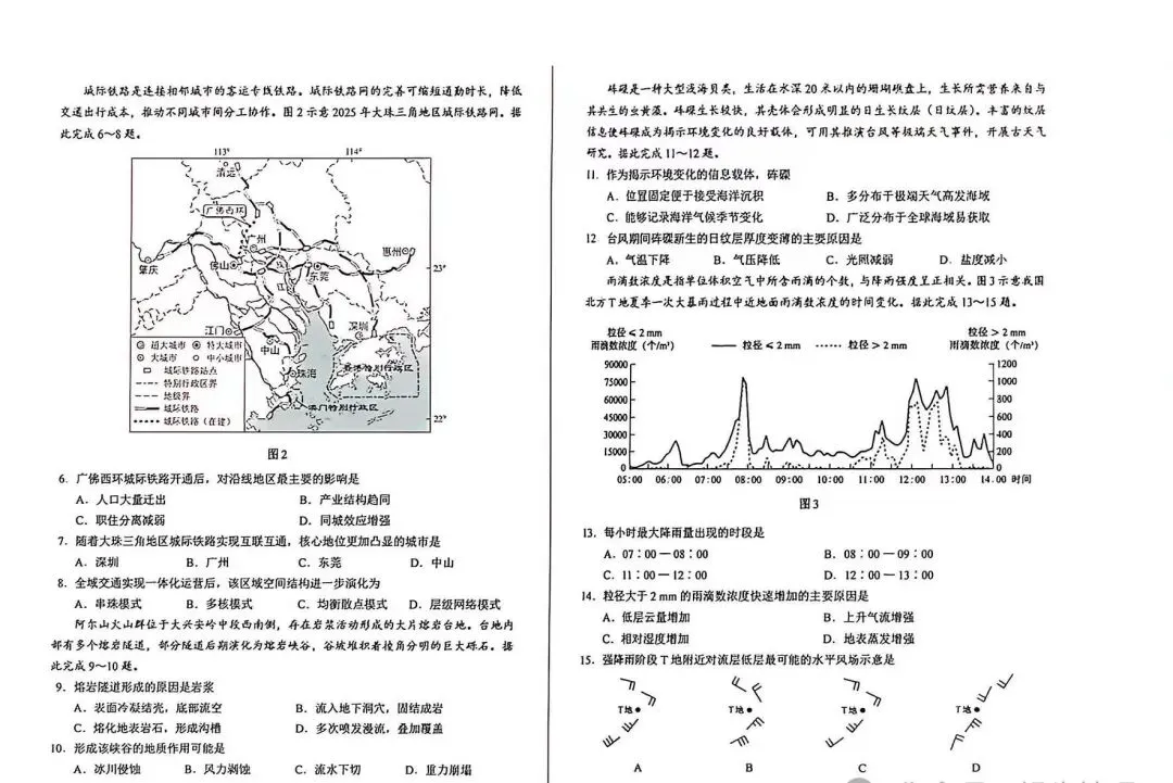 试卷分享:2026高考真题地理试题 西北地区(陕晋宁青)-第2张图片-四季读书网