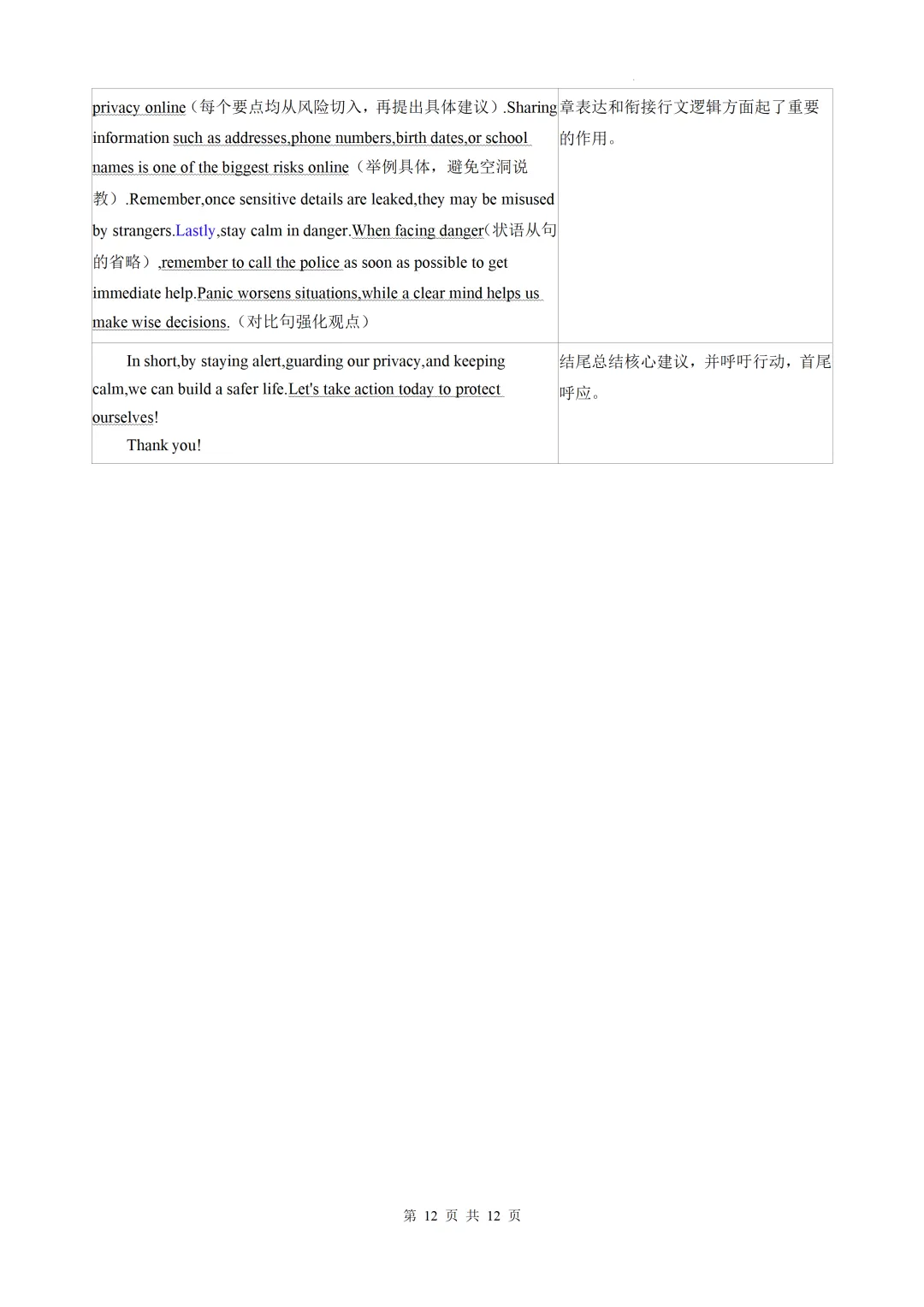 中考英语书面表达(写作技巧)精讲-第14张图片-四季读书网