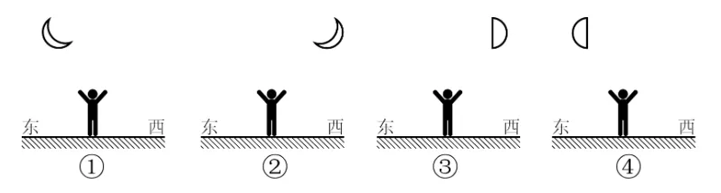 2026年7月浙江省高中学业水平考试地理模拟卷(三)-第1张图片-四季读书网