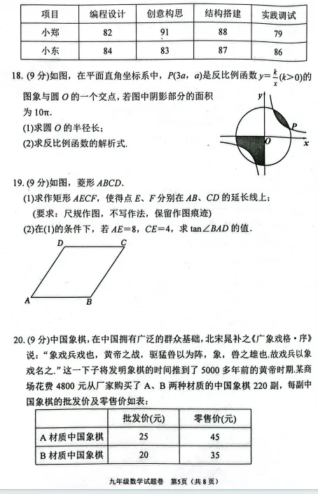 (54)2026年春南阳市中招三模数学试卷(可下载电子版)-第5张图片-四季读书网 (54)2026年春南阳市中招三模数学试卷(可下载电子版)-第5张图片-四季读书网