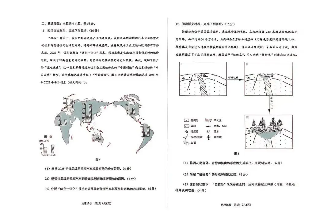 试卷分享:2026高考真题地理试题 西北地区(陕晋宁青)-第3张图片-四季读书网