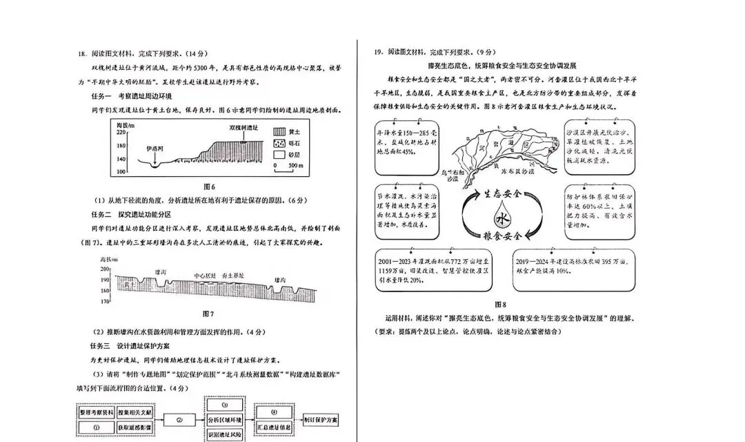 试卷分享:2026高考真题地理试题 西北地区(陕晋宁青)-第4张图片-四季读书网