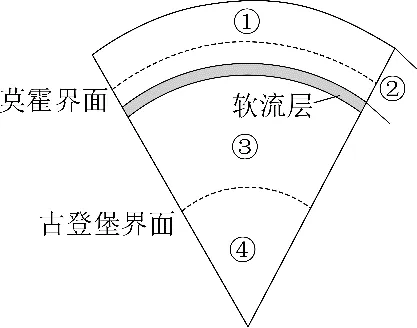 2026年7月浙江省高中学业水平考试地理模拟卷(三)-第2张图片-四季读书网