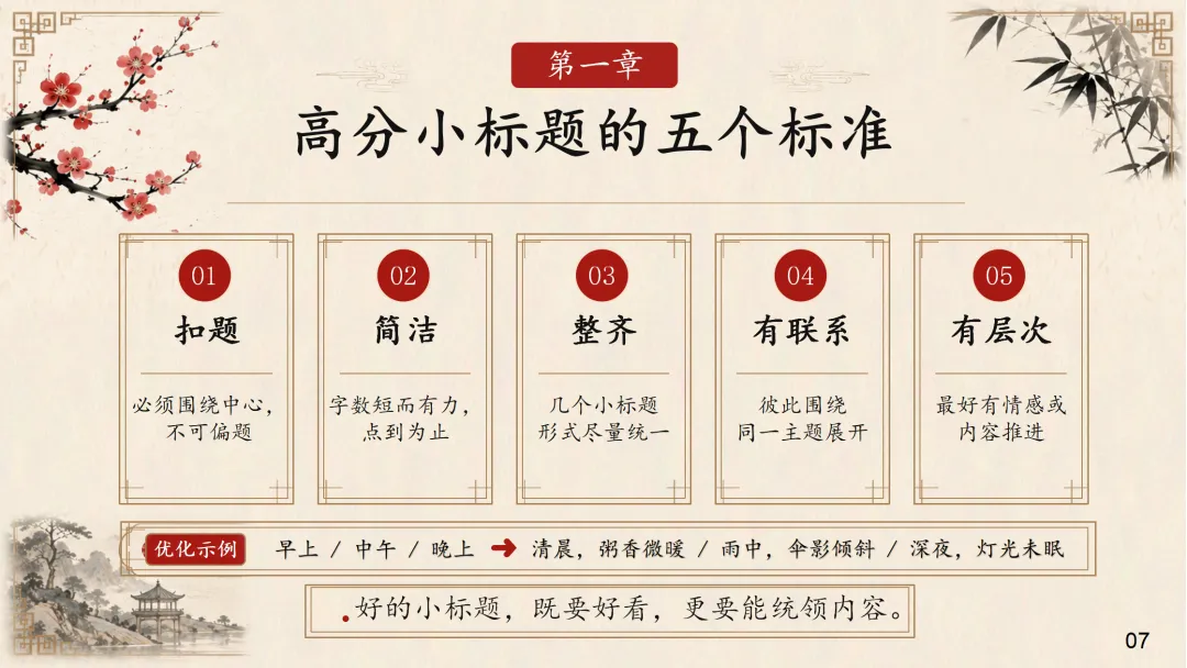 中考“小标题”作文这样讲实在是太棒了!-第6张图片-四季读书网