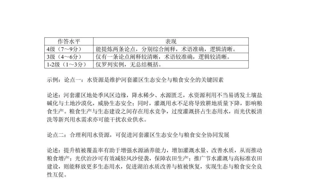 试卷分享:2026高考真题地理试题 西北地区(陕晋宁青)-第6张图片-四季读书网