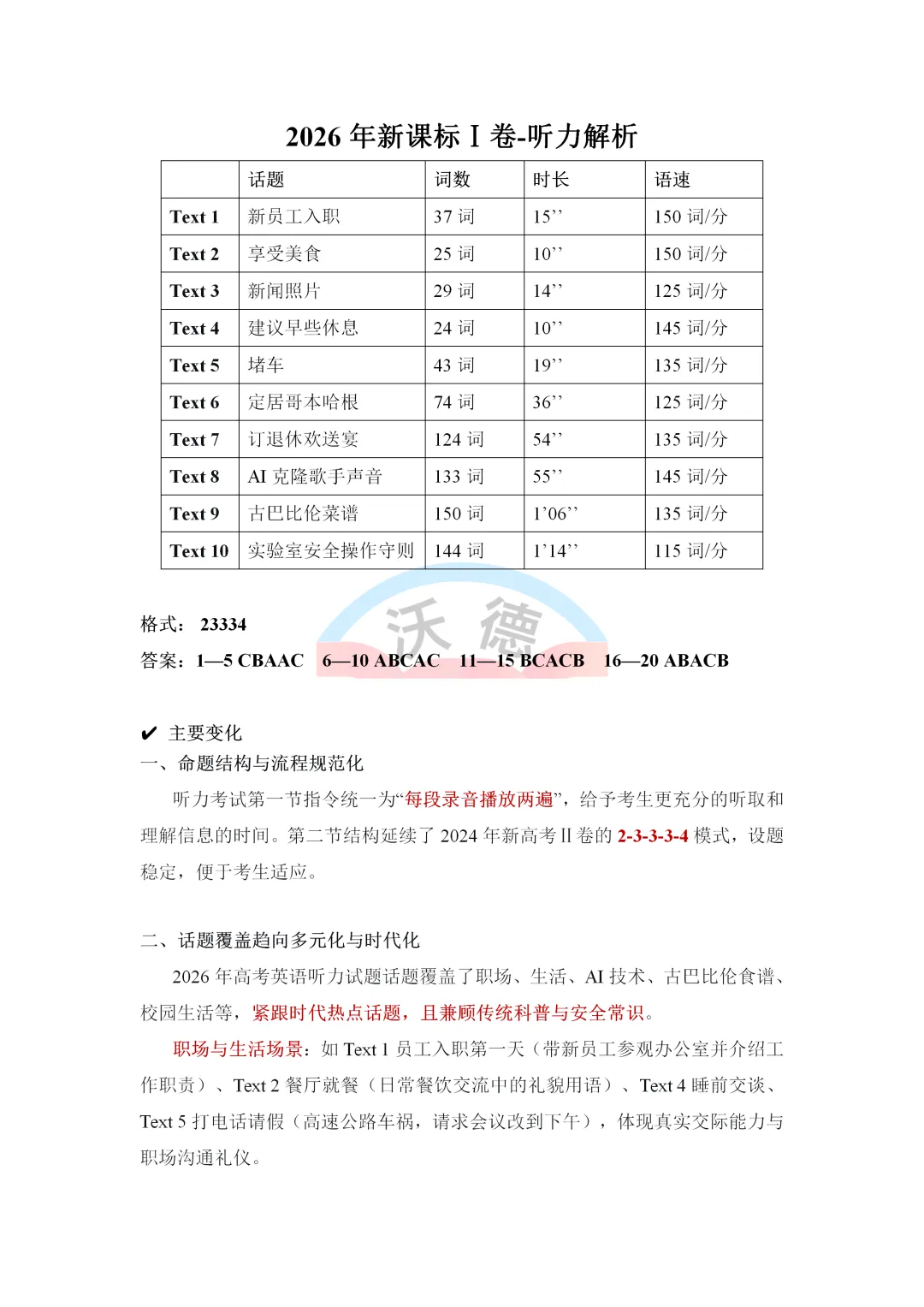 【真题解析】2026全国卷 I 英语听力独家解析(音频+试题+解析)-第1张图片-四季读书网