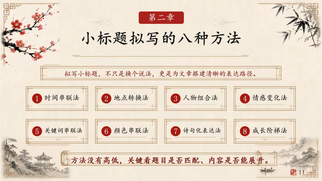 中考“小标题”作文这样讲实在是太棒了!-第10张图片-四季读书网