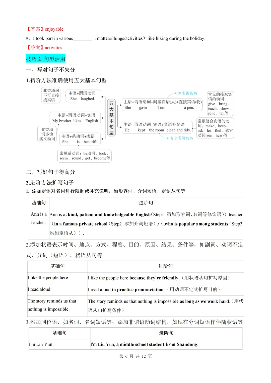 中考英语书面表达(写作技巧)精讲-第20张图片-四季读书网
