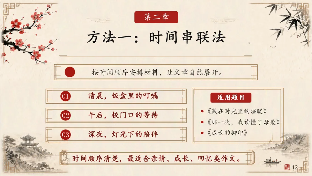 中考“小标题”作文这样讲实在是太棒了!-第11张图片-四季读书网