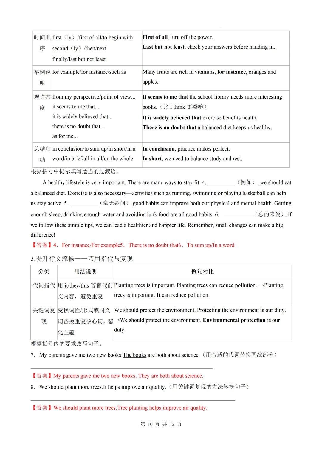 中考英语书面表达(写作技巧)精讲-第24张图片-四季读书网