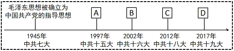 期末复习:八下历史新教材期末真题重组卷(三)-第8张图片-四季读书网 期末复习:八下历史新教材期末真题重组卷(三)-第8张图片-四季读书网