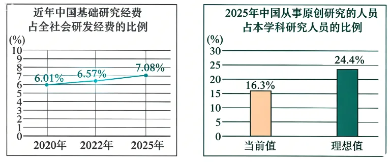 2026年中考道法终极押题试卷-第3张图片-四季读书网 2026年中考道法终极押题试卷-第3张图片-四季读书网