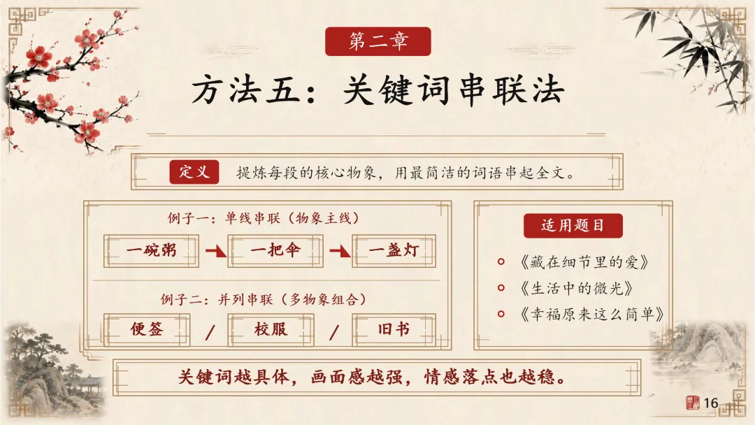 中考“小标题”作文这样讲实在是太棒了!-第15张图片-四季读书网