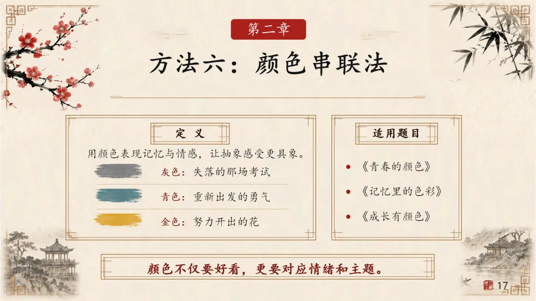 中考“小标题”作文这样讲实在是太棒了!-第16张图片-四季读书网