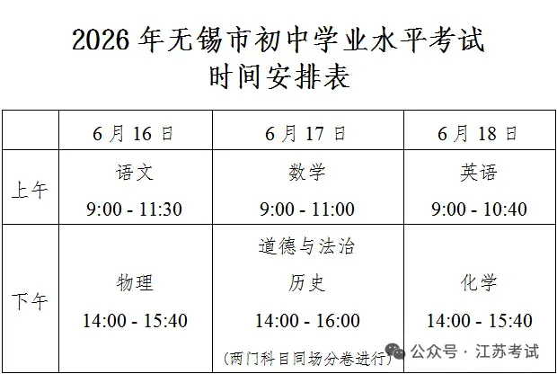 江阴中考6.16开考!张家港常熟昆山太仓中考6.17日开考-第3张图片-四季读书网