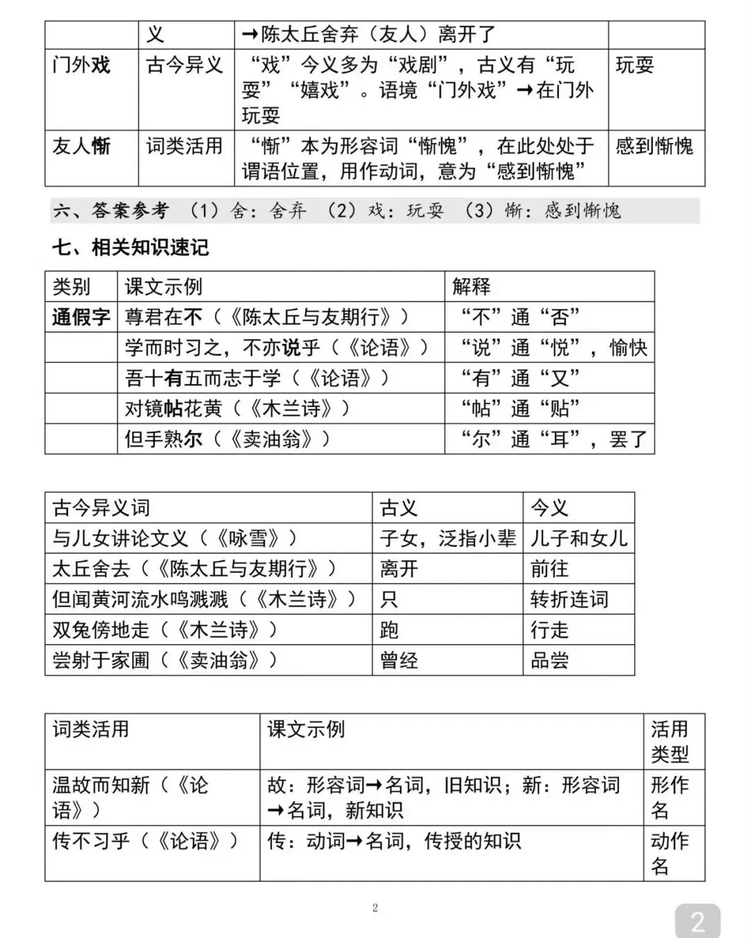 中考文言文阅读答题模板大全-第4张图片-四季读书网