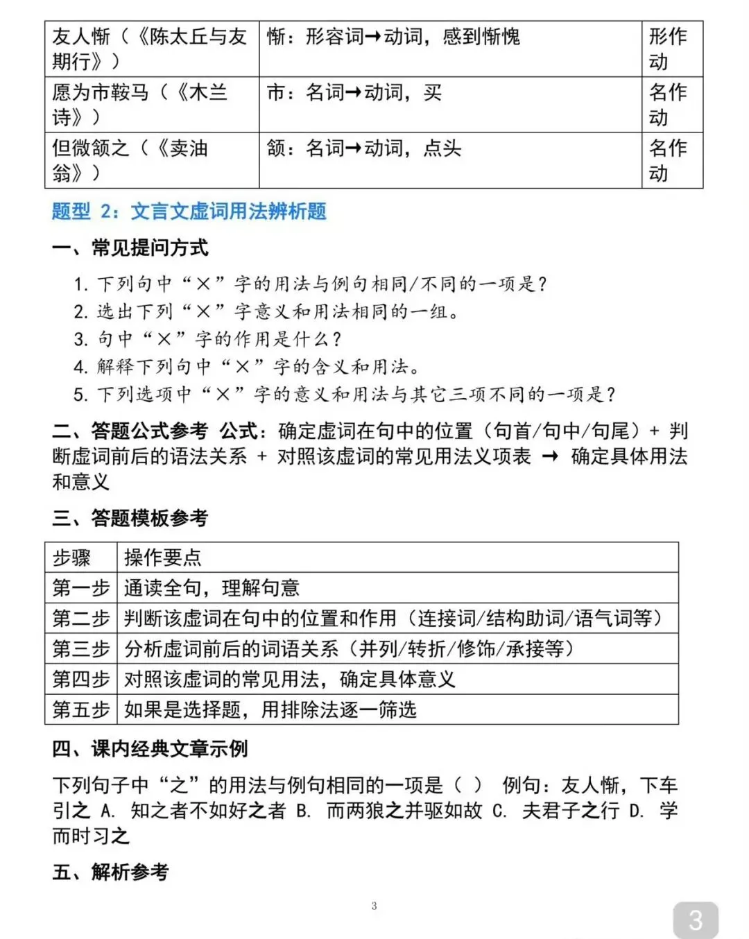 中考文言文阅读答题模板大全-第5张图片-四季读书网