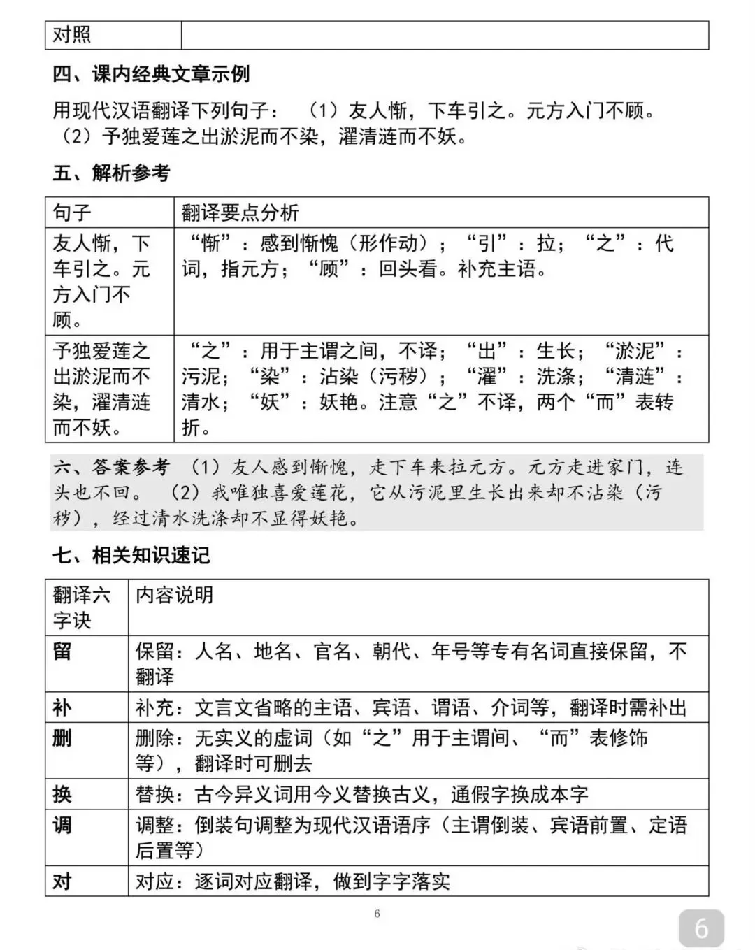 中考文言文阅读答题模板大全-第8张图片-四季读书网