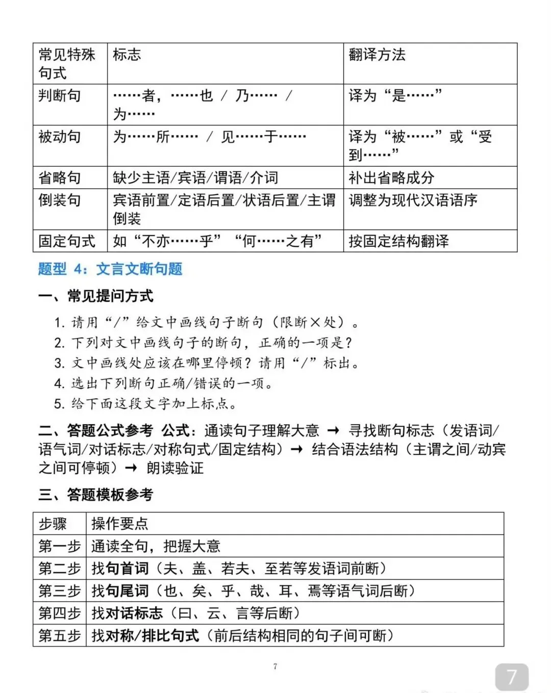 中考文言文阅读答题模板大全-第9张图片-四季读书网