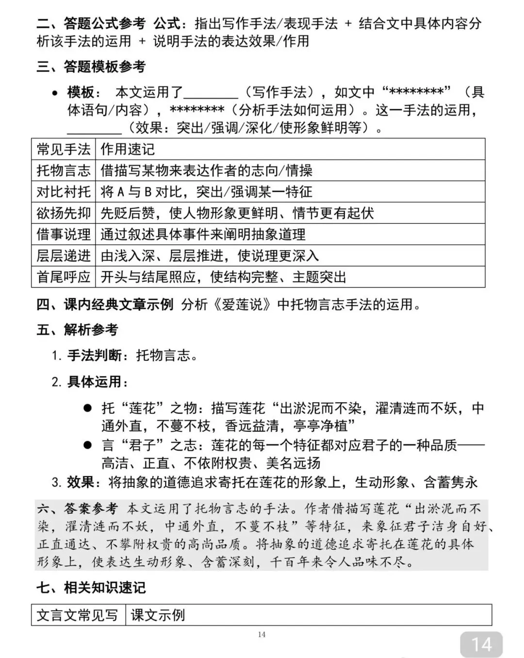 中考文言文阅读答题模板大全-第16张图片-四季读书网