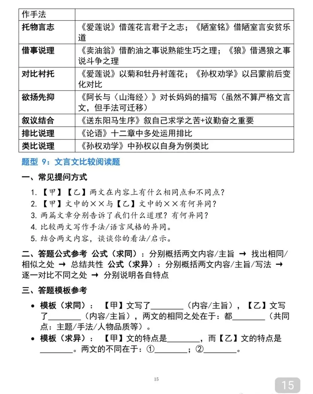 中考文言文阅读答题模板大全-第17张图片-四季读书网