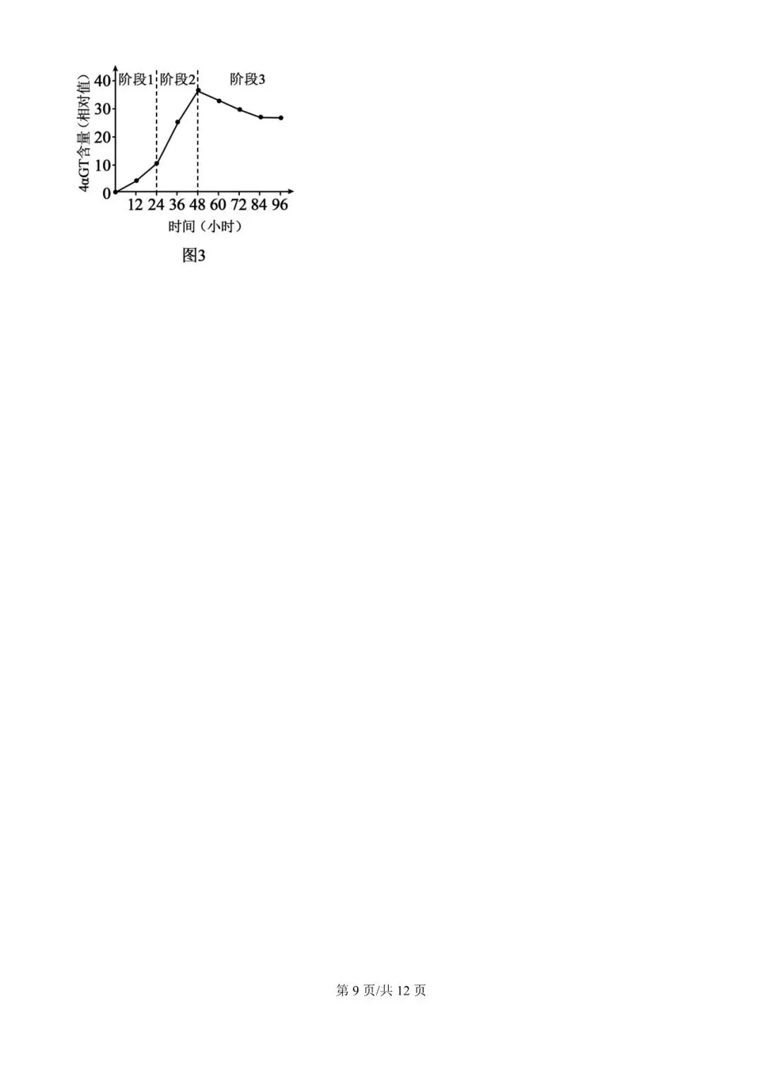 2026年高考河南卷高考真题(化学生物)-第12张图片-四季读书网 2026年高考河南卷高考真题(化学生物)-第12张图片-四季读书网