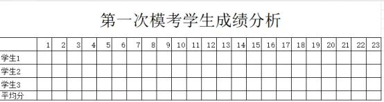 【教学研究专栏】张宏德:物理试卷讲评的实战做法与心得-第11张图片-四季读书网