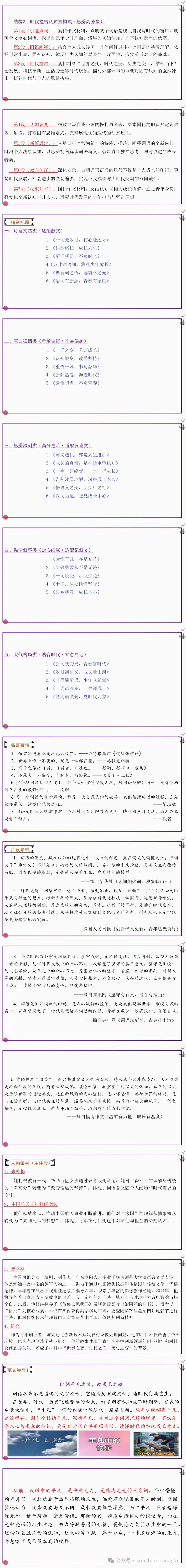 【真题解读】2026高考语文作文解析与导写:全国Ⅰ卷(词语理解)-第4张图片-四季读书网 【真题解读】2026高考语文作文解析与导写:全国Ⅰ卷(词语理解)-第4张图片-四季读书网