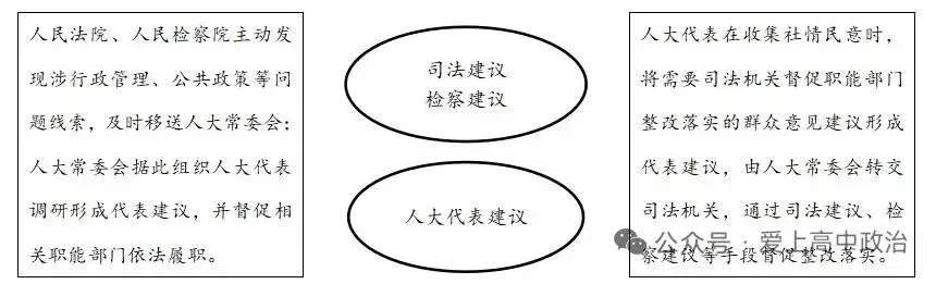 26河南高考政治真题-第1张图片-四季读书网 26河南高考政治真题-第1张图片-四季读书网